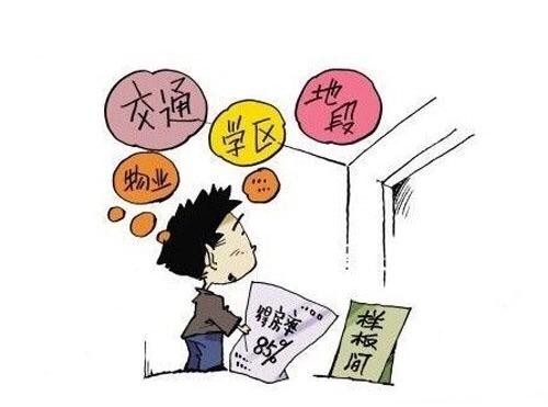 房价不涨，房产自持成本有多高？