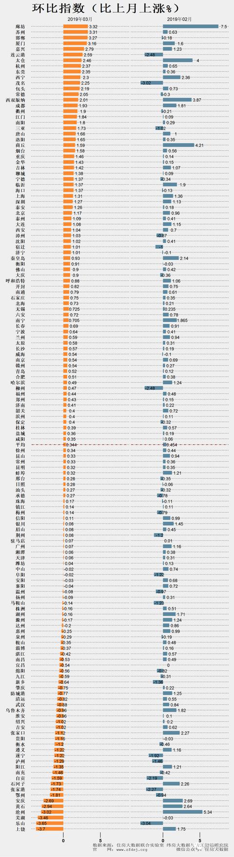 今天阜阳房价创新高!单价1.6万+!64家新盘房价曝光!
